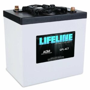 GPL-4CT-2V